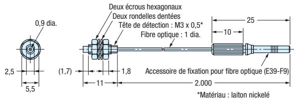 OMRON E32 - Références - 87