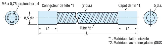 OMRON E32 - Dimensions du produit - 20