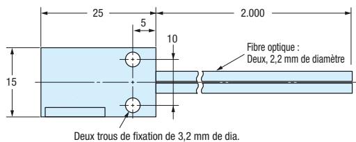 OMRON E32 - Références - 31
