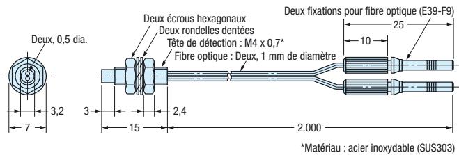 OMRON E32 - Références - 39