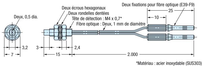 OMRON E32 - Références - 48