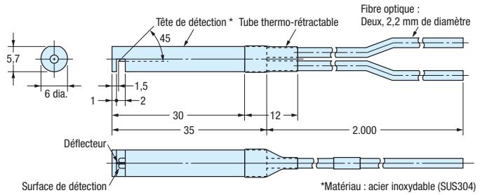 OMRON E32 - Références - 17