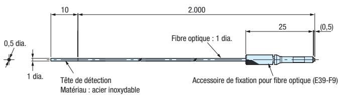OMRON E32 - Dimensions du produit - 13