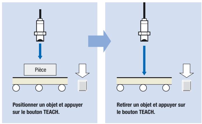 OMRON E32 - Amplificateur pour fibre optique avec apprentissage à bouton unique - 2