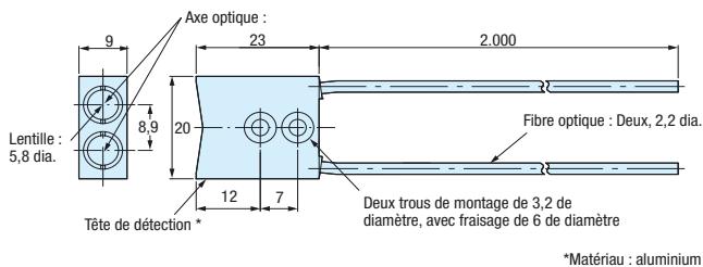 OMRON E32 - Références - 5