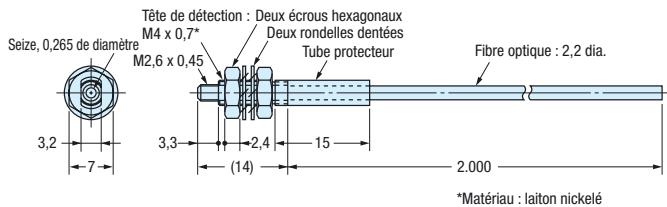 OMRON E32 - Références - 68