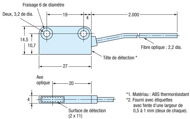 OMRON E32 - Références - 84