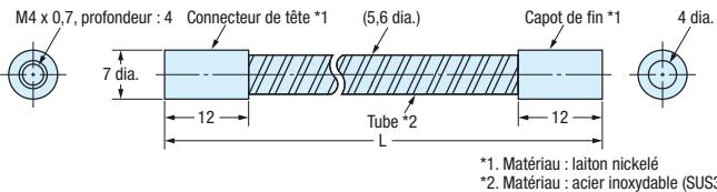 OMRON E32 - Dimensions du produit - 19