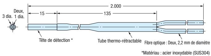 OMRON E32 - Références - 14