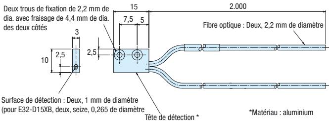 OMRON E32 - Références - 18