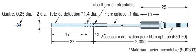 OMRON E32 - Dimensions du produit - 11