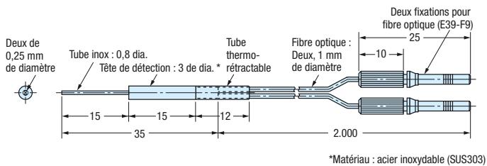 OMRON E32 - Références - 30