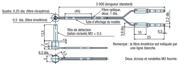 OMRON E32 - Références - 8