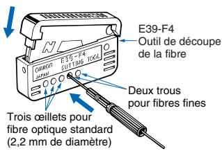 OMRON E32 - Découpe de la fibre - 3