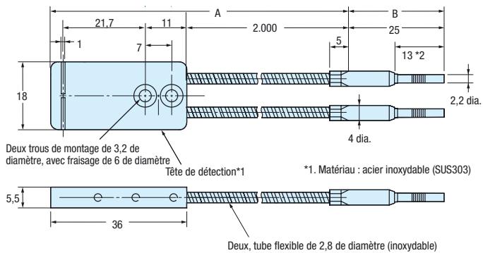 OMRON E32 - Références - 64