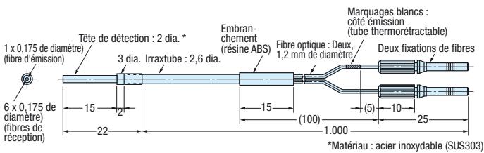 OMRON E32 - Références - 9