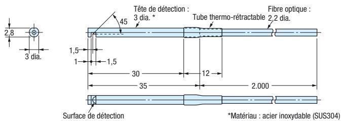 OMRON E32 - Références - 77