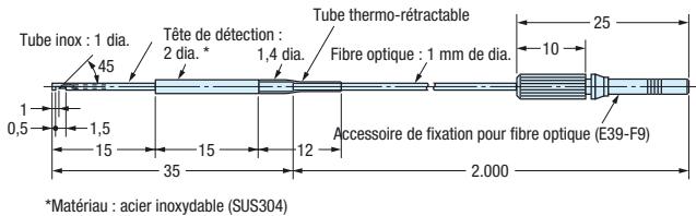 OMRON E32 - Références - 92