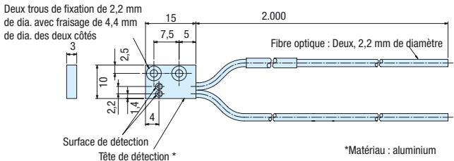 OMRON E32 - Références - 20