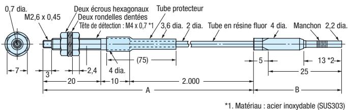 OMRON E32 - Dimensions du produit - 8