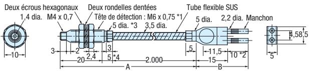 OMRON E32 - Références - 34
