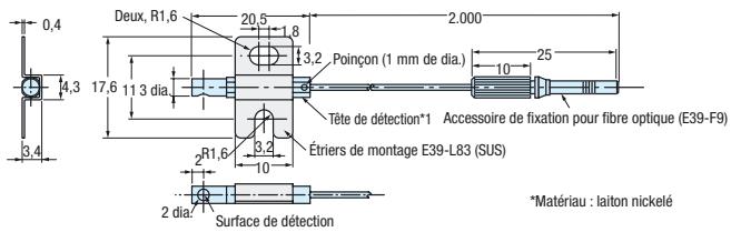 OMRON E32 - Références - 1