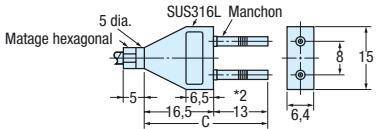 OMRON E32 - Références - 36