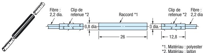 OMRON E32 - Dimensions du produit - 15