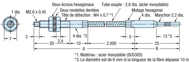 OMRON E32 - Dimensions du produit - 6