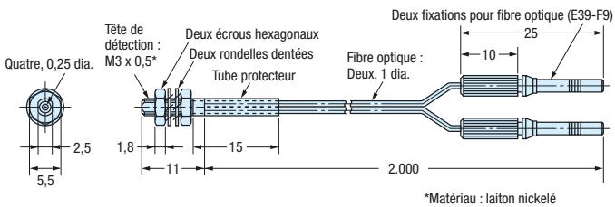 OMRON E32 - Références - 22
