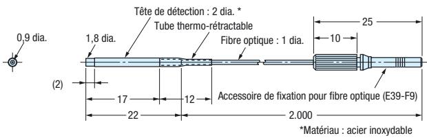 OMRON E32 - Références - 90