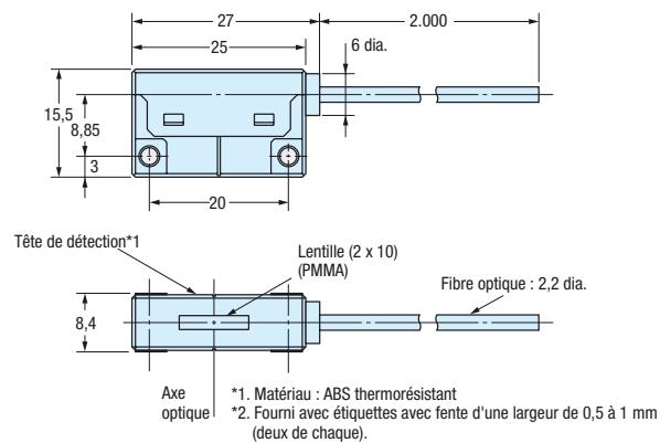 OMRON E32 - Références - 82