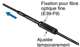 OMRON E32 - Découpe de la fibre - 1