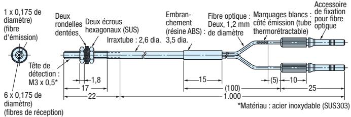 OMRON E32 - Références - 46