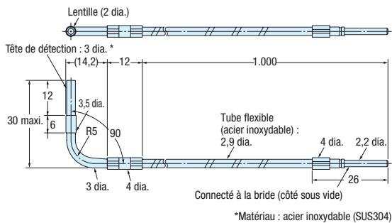 OMRON E32 - Dimensions du produit - 10