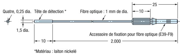 OMRON E32 - Références - 89