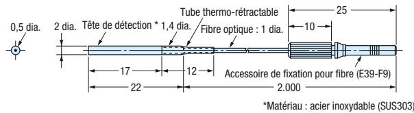 OMRON E32 - Références - 88