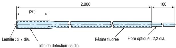 OMRON E32 - Dimensions du produit - 2