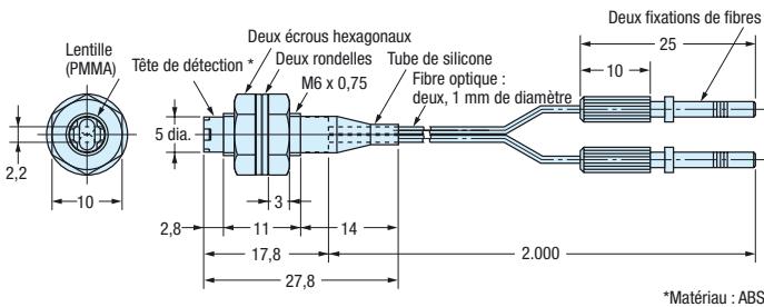OMRON E32 - Références - 67