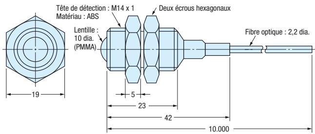OMRON E32 - Références - 86