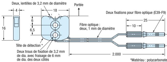 OMRON E32 - Références - 63