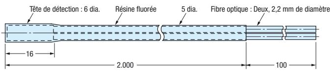 OMRON E32 - Références - 15