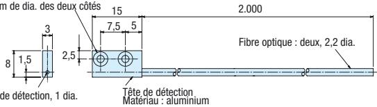 OMRON E32 - Références - 78