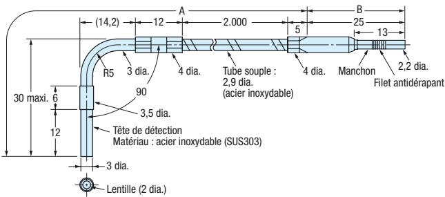 OMRON E32 - Dimensions du produit - 9