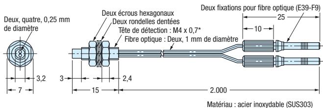 OMRON E32 - Références - 23