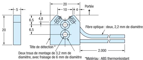 OMRON E32 - Références - 62