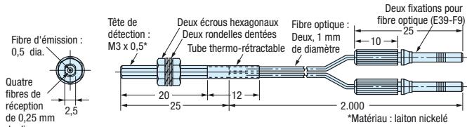 OMRON E32 - Références - 45