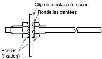 OMRON E32 - Couple de serrage - 1