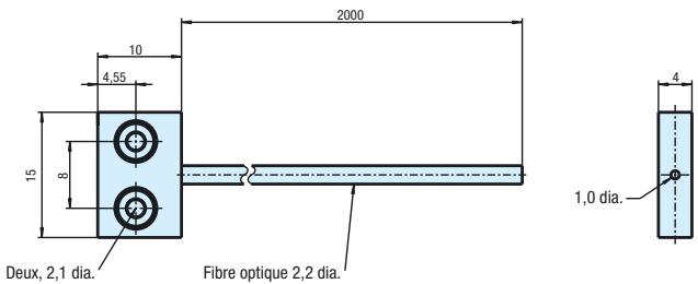 OMRON E32 - Références - 57