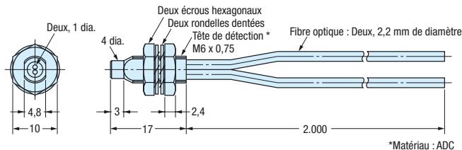 OMRON E32 - Références - 41